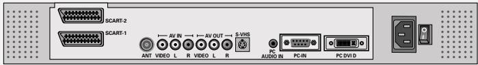 GRUNDIG XEPHIA 42 PW 110-5501 TOP - Connections on the television - 2