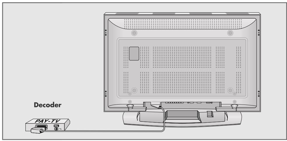 GRUNDIG XEPHIA 42 PW 110-5501 TOP - Decoder or satellite receiver - 1