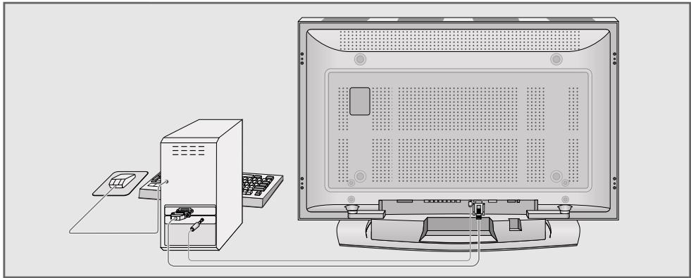 GRUNDIG XEPHIA 42 PW 110-5501 TOP - Connecting a PC - 1