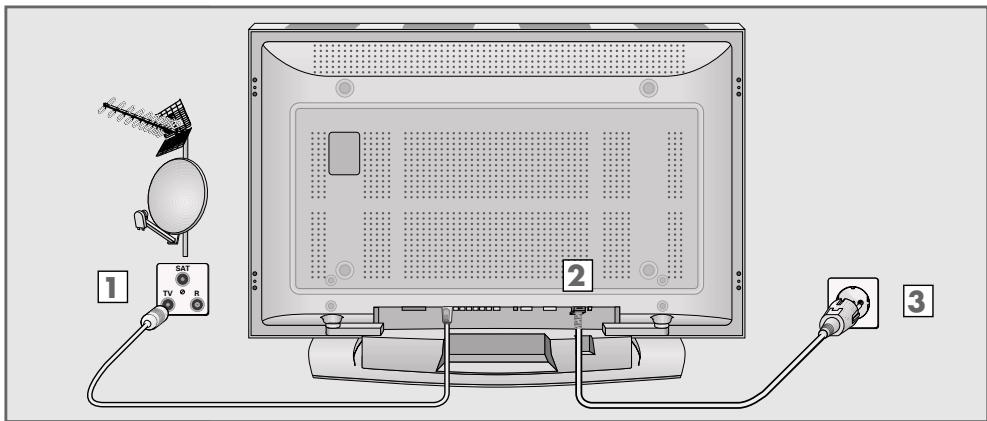 GRUNDIG XEPHIA 42 PW 110-5501 TOP - Connecting the antenna and the mains cable - 1