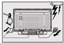 GRUNDIG XEPHIA 42 PW 110-5501 TOP - SET-UP AND SAFETY - 6