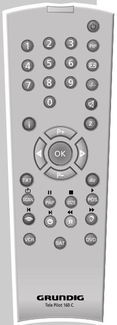 GRUNDIG XEPHIA 42 PW 110-5501 TOP - Quitting the double window - 1