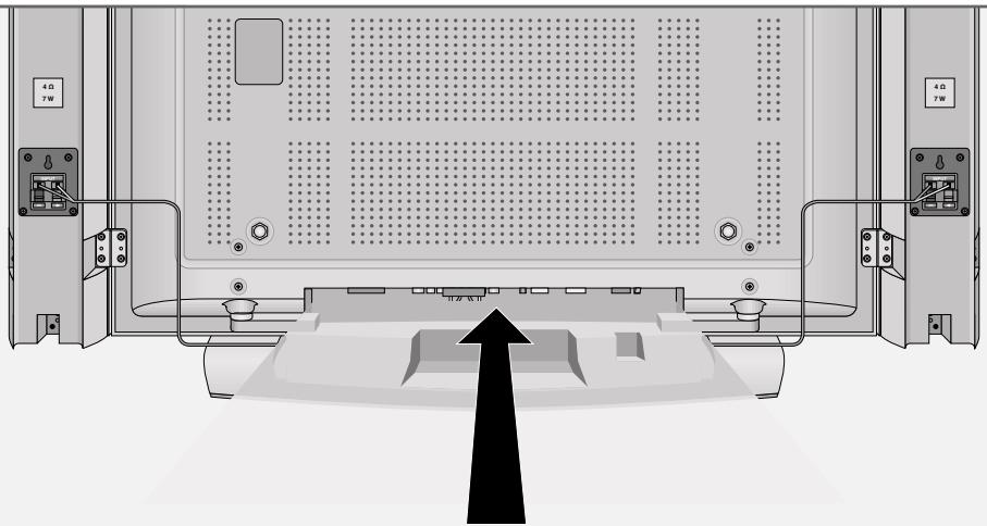 GRUNDIG XEPHIA 42 PW 110-5510 TOP - Connections on the television - 1