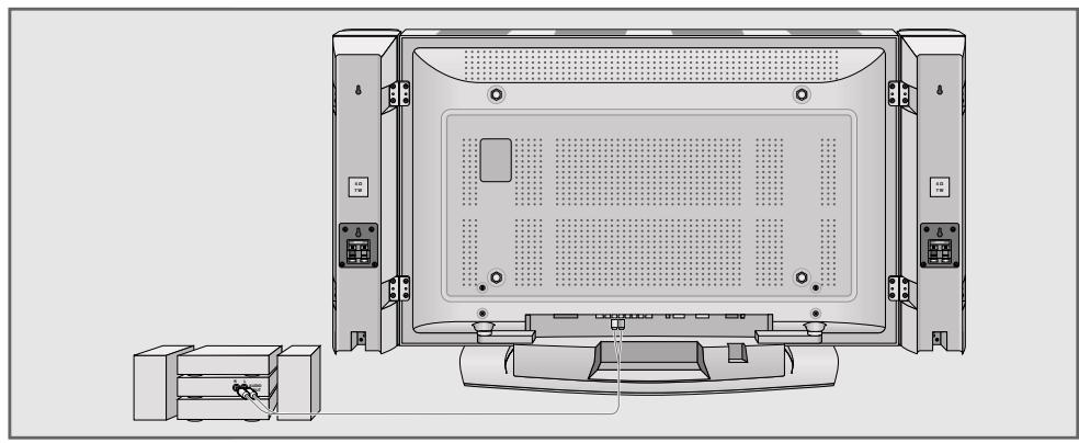 GRUNDIG XEPHIA 42 PW 110-5510 TOP - Connecting the HiFi system - 1
