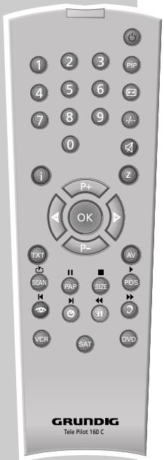 GRUNDIG XEPHIA 42 PW 110-5510 TOP - Quitting the double window - 1