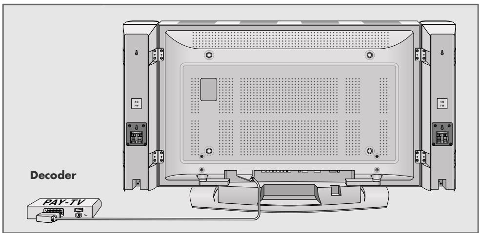 GRUNDIG XEPHIA 42 PW 110-5510 TOP - Decoder or satellite receiver - 1