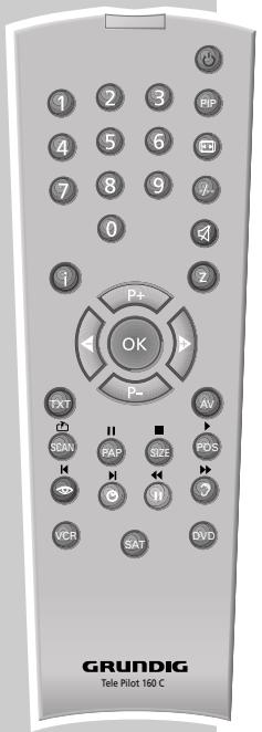 GRUNDIG XEPHIA 42 PW 110-5510 TOP - Increasing character size - 1