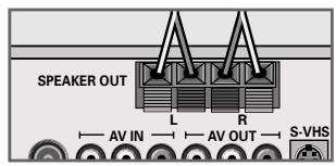 GRUNDIG XEPHIA 42 PW 110-5510 TOP - Mounting the table base - 2