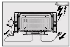 GRUNDIG XEPHIA 42 PW 110-5510 TOP - SET-UP AND SAFETY - 6