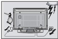 GRUNDIG XEPHIA 42 PW 110-6605 TOP - SET-UP AND SAFETY - 6