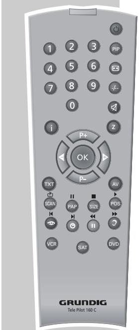 GRUNDIG XEPHIA 42 PW 110-6605 TOP - Quitting the double window - 1