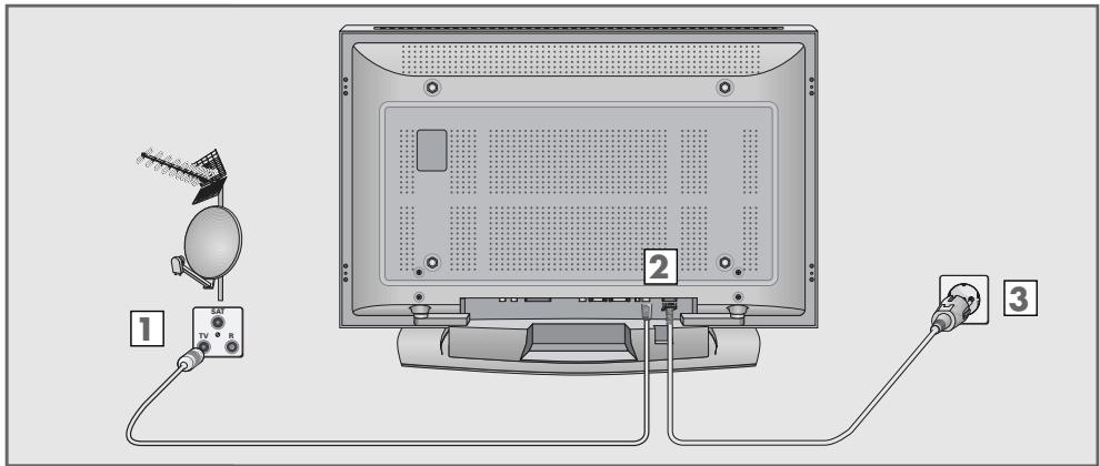 GRUNDIG XEPHIA 42 PW 110-6605 TOP - Connecting the antenna and the mains cable - 1