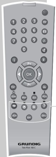 GRUNDIG XEPHIA 42 PW 110-6605 TOP - The remote control - 2