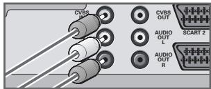 GRUNDIG XEPHIA 42 PW 110-6605 TOP - Connecting a video recorder, DVD player or set-top box - 5
