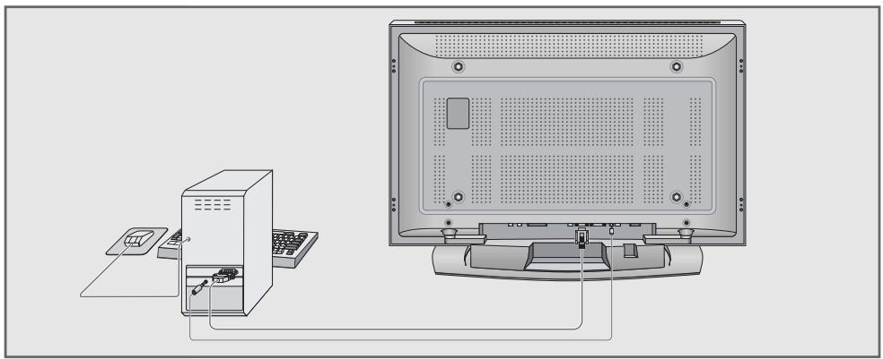 GRUNDIG XEPHIA 42 PW 110-6605 TOP - Connecting a PC - 1
