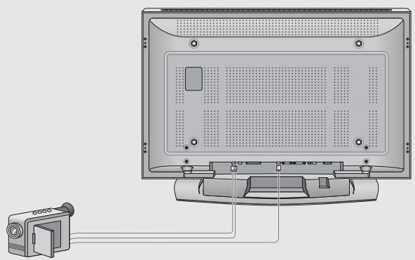 GRUNDIG XEPHIA 42 PW 110-6605 TOP - Connecting the camcorder - 1
