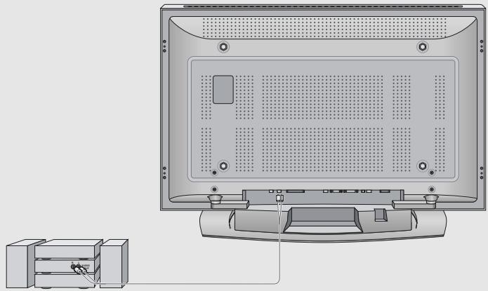 GRUNDIG XEPHIA 42 PW 110-6605 TOP - Connecting the HiFi system - 1