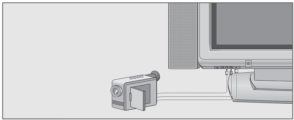 GRUNDIG XEPHIA 42 PXW 110-6616 REF - Connecting the camcorder - 1