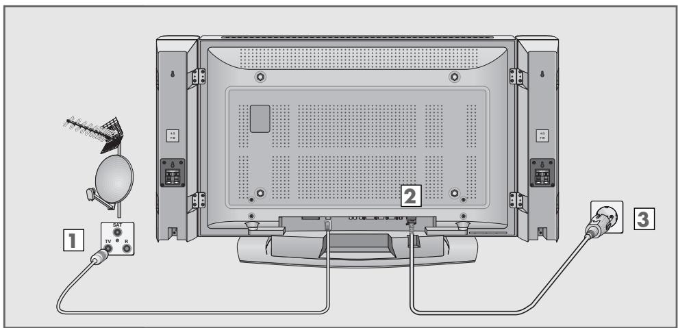GRUNDIG XEPHIA 42 PXW 110-6616 REF - Connecting the antenna and the mains cable - 1