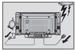 GRUNDIG XEPHIA 42 PXW 110-6616 REF - SET-UP AND SAFETY - 6
