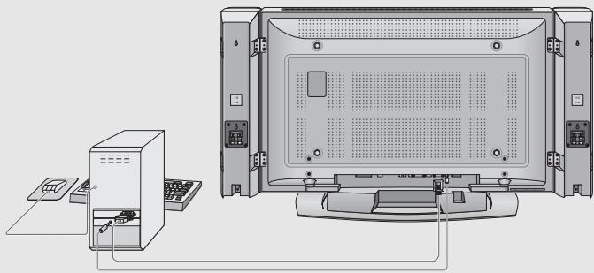 GRUNDIG XEPHIA 42 PXW 110-6616 REF - Connecting a PC - 1
