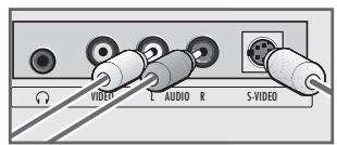 GRUNDIG XEPHIA 42 PXW 110-6616 REF - Using the EURO/AV socket (S-Video signal) - 2