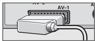 GRUNDIG XEPHIA 42 PXW 110-6616 REF - With a digital audio/video signal - 7