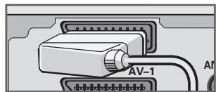 GRUNDIG XEPHIA 42 PXW 110-6616 REF - With a digital audio/video signal - 8