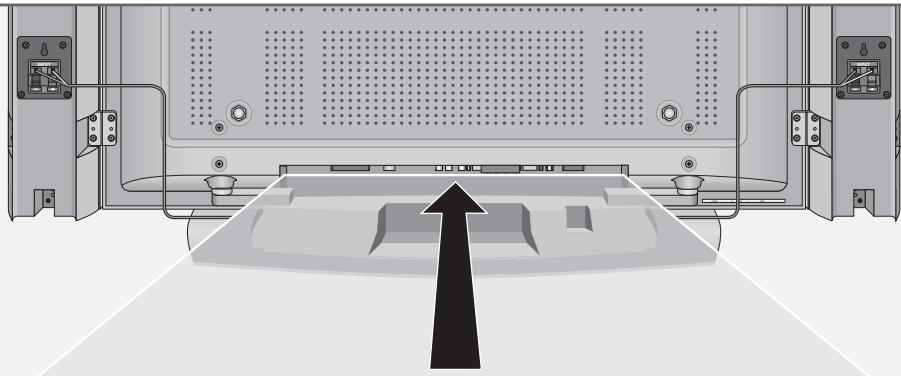 GRUNDIG XEPHIA 42 PXW 110-6616 REF - Connections on the television - 1