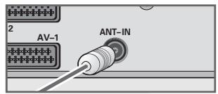 GRUNDIG XEPHIA 42 PXW 110-6616 REF - Connecting the antenna and the mains cable - 2