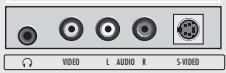 GRUNDIG XEPHIA 42 PXW 110-6616 REF - Controls on the television - 2