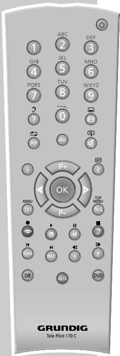 GRUNDIG XEPHIA 42 PXW 110-6710 TOP - Quitting the double window - 1
