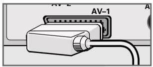 GRUNDIG XEPHIA 42 PXW 110-6710 TOP - With a digital audio/video signal - 7