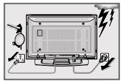 GRUNDIG XEPHIA 42 PXW 110-6710 TOP - SET-UP AND SAFETY - 6