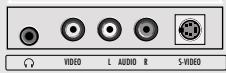 GRUNDIG XEPHIA 42 PXW 110-6710 TOP - Controls on the television - 2