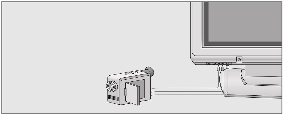 GRUNDIG XEPHIA 42 PXW 110-6710 TOP - Connecting the camcorder - 1