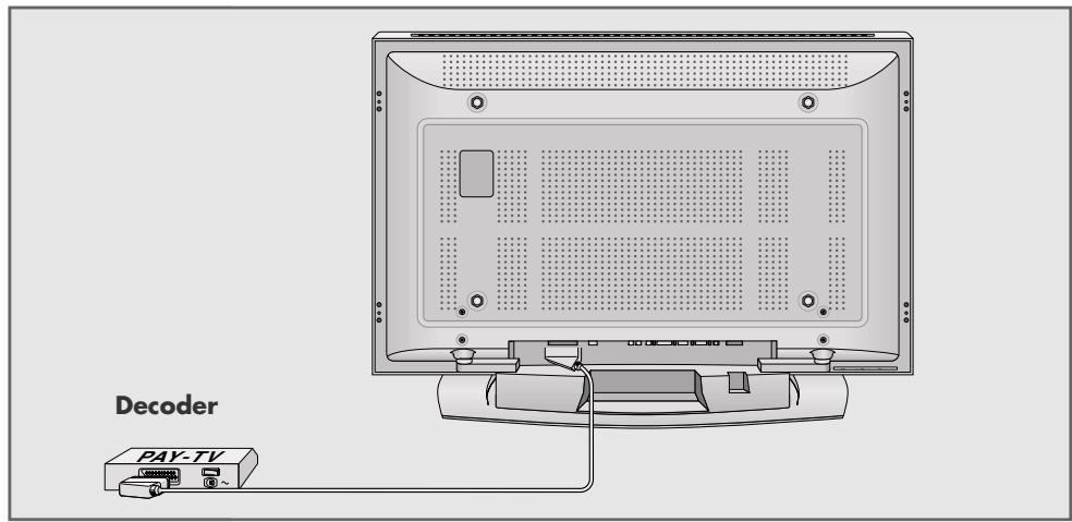GRUNDIG XEPHIA 42 PXW 110-6710 TOP - Decoder or satellite receiver - 1
