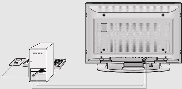 GRUNDIG XEPHIA 42 PXW 110-6710 TOP - Connecting a PC - 1
