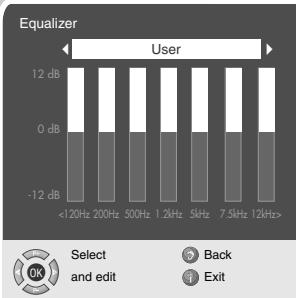 GRUNDIG XEPHIA 42 PXW 110-6710 TOP - Concluding the settings - 1