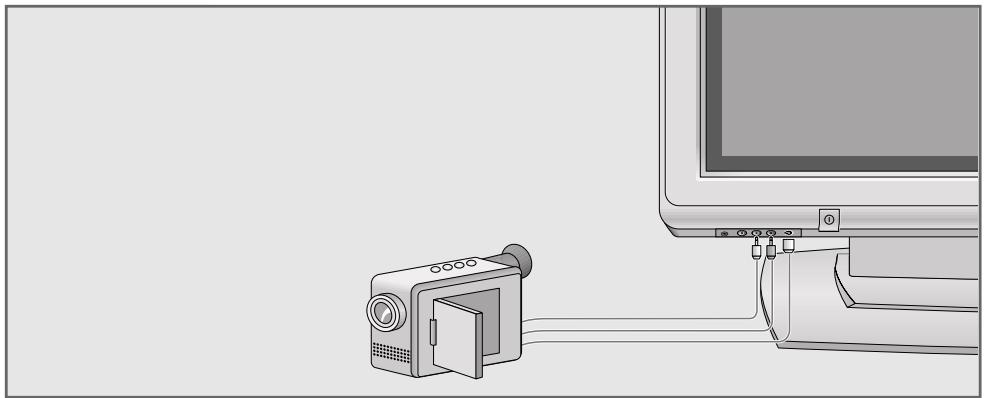 GRUNDIG XEPHIA 42 PXW 110-6721 DOLBY - Connecting the camcorder - 1
