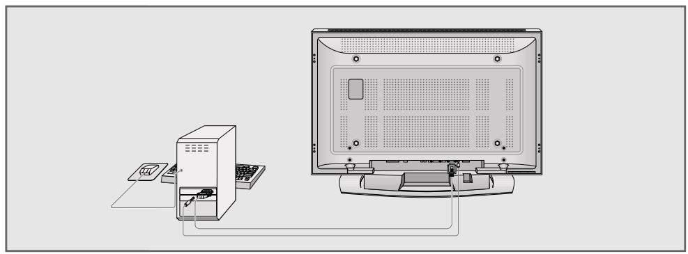 GRUNDIG XEPHIA 42 PXW 110-6721 DOLBY - PC MONITOR MODE - 1