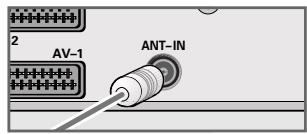 GRUNDIG XEPHIA 42 PXW 110-6721 DOLBY - Connecting the antenna and the mains cable - 2