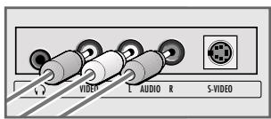GRUNDIG XEPHIA 42 PXW 110-6721 DOLBY - Connecting the camcorder - 3