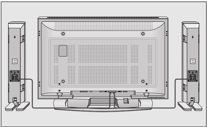 GRUNDIG XEPHIA 42 PXW 110-6721 DOLBY - Connecting the loudspeakers - 1