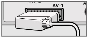 GRUNDIG XEPHIA 42 PXW 110-6721 DOLBY - With a digital audio/video signal - 8