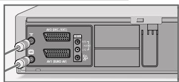 GRUNDIG XERIA GV 6263 HIFI - Connecting the Grundig satellite receiver and the television set - 3