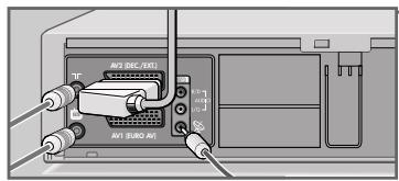 GRUNDIG XERIA GV 6263 HIFI - Note: - 1