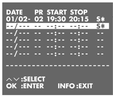 GRUNDIG XERIA GV 6263 HIFI - Note: - 1