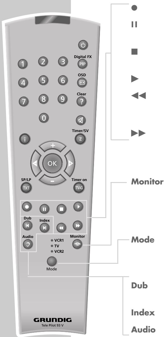 GRUNDIG XERIA GV 6263 HIFI - The remote control - 2