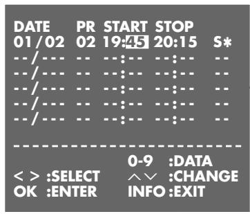 GRUNDIG XERIA GV 6263 HIFI - Modifying recording data - 1